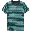 Summer New American Retro Short Sleeve O-neck Striped T-shirt Men's Fashion Simple 100% Cotton Washed Old Casual Slim Youth Tops - Image 6