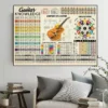 Guitar Knowledge Anatomy Circle Of Fifths Poster And Print Canvas Painting Guitar Chords Nordic Wall Art Living Room Home Decor - Image 5