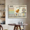 Guitar Knowledge Anatomy Circle Of Fifths Poster And Print Canvas Painting Guitar Chords Nordic Wall Art Living Room Home Decor - Image 2