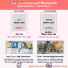 Hot T-Taylor Singer S-Swift The Eras Tour AB Diamond Painting Embroidery 5d Diy Art Cross Stitch Mosaic Home Decor Handmade Gift - Image 4