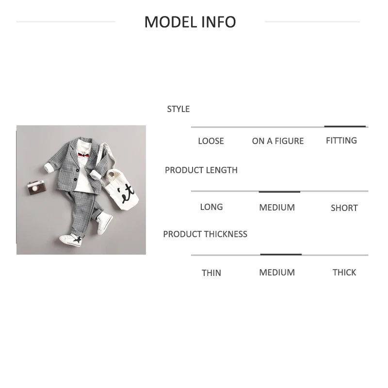 model inf