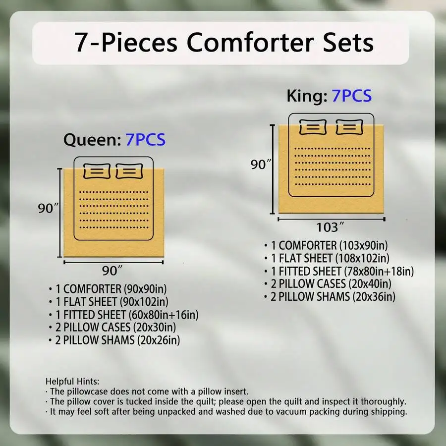 description