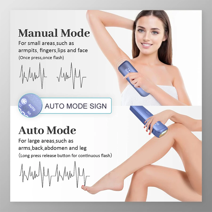 3in1 Portable IPL Hair Removal Device Cooling HR/RA/ SC Whole Body Treatment Dual Flash Modes for Women Men Permanent Bikini Trimmer Home Used Epilator - Image 4