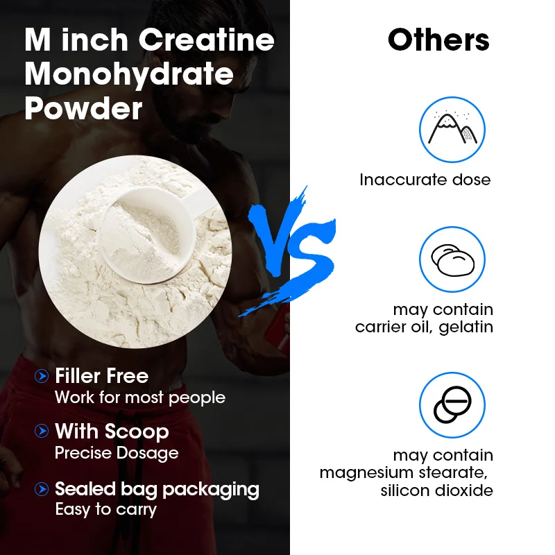 Minch Creatine Monohydrate Enhance Muscle Strength Sports Dietary Supplements for Workout Muscle Building Cellular Energy GMP - Image 5