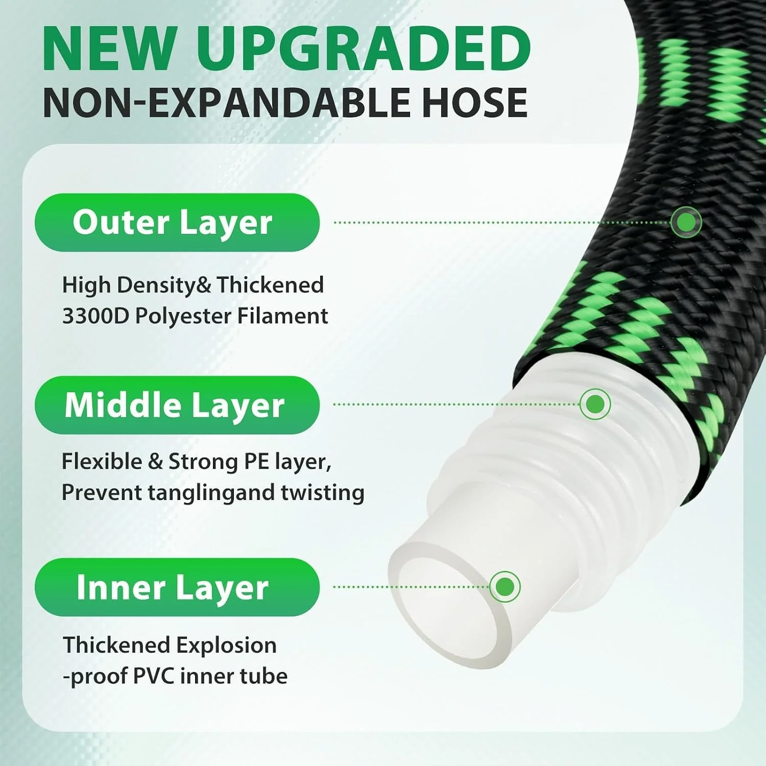 Upgraded Version of 100 Foot Non Retractable Garden Hose, Equipped with 10 Spray Mode Nozzles, lightweight and Flexible, anti Winding, with 3/4 inch Brass Joint, Explosion-Proof and Durable, Suitable for Outdoor Courtyards, Lawns and Car Washes - Image 5