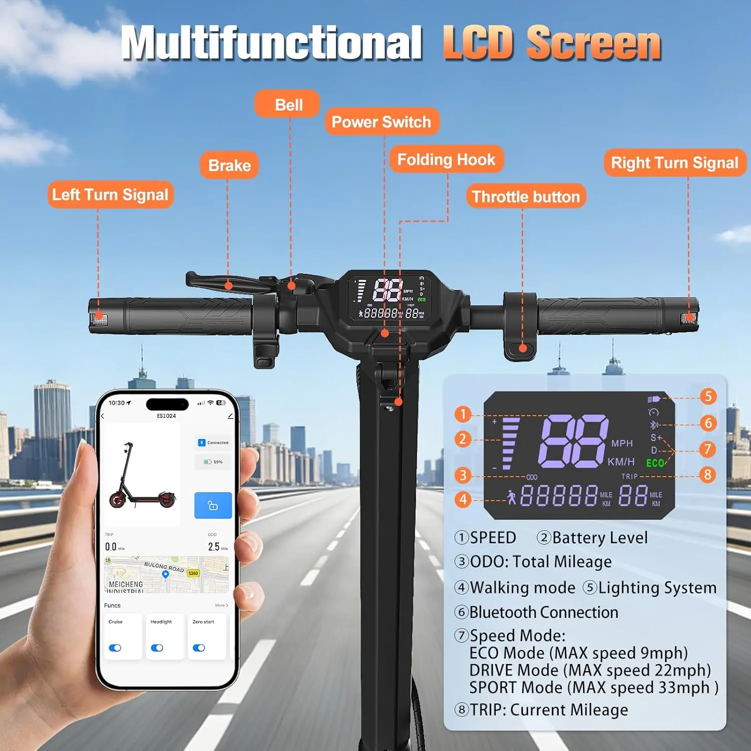 OBX Electric Scooter 1200W Motor for Adults 48V Battery 30mph Max Speed Up to 35Miles Range 10 Inch Tires - Image 4