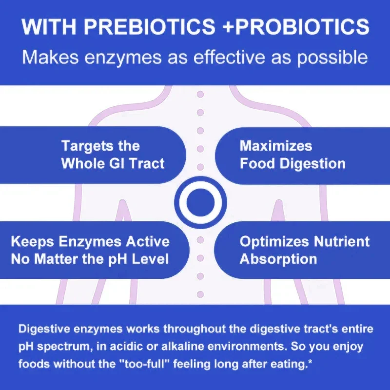 Organic Digestive Enzymes Capsules, with Probiotic Blend, Aid Constipation Relief, Support Digestive Balance, Daily Vitality - Image 4