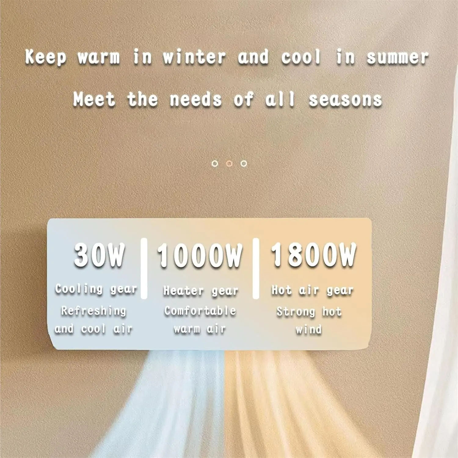 Wall Mounted Air Conditioner/Thermo Fan Heater - Portable 2000W Cooling and Heating Unit with Remote Control for Home Office and Bedroom, Smart Timing Feature - Image 3