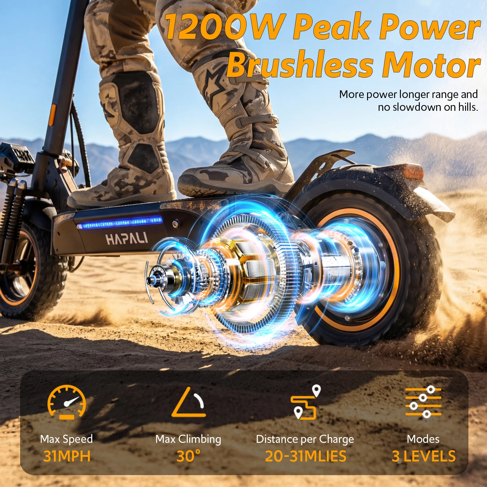 Off Road Electric Scooter, 1200W Motor, 31 Miles Range, 31 MPH, 11" All Terrain Tire, E-Scooter for Adults with Double Suspension & Side Light Disc Brakes - Image 4