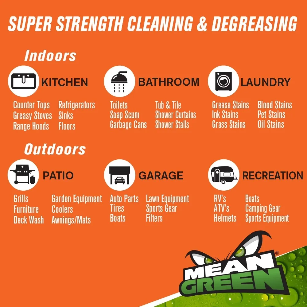 Super Strength Cleaner & Degreaser, 1 gal - Image 6
