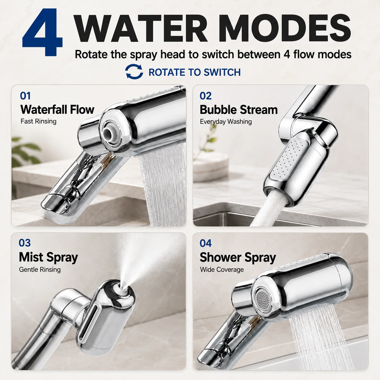1080° Rotating Faucet Extender, Faucet Aerator Water Filter, 4-Mode Anti Splash Sink Sprayer for Kitchen Bathroom, 9 PP Filters - Image 2