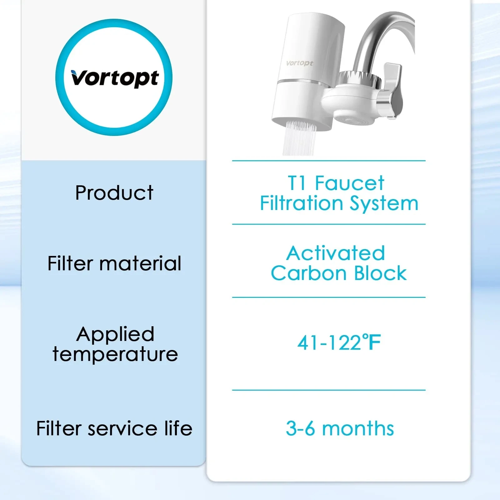 Vortopt Faucet Water Filter NSF Certified Tap Water Purifier T1 with 5 Replacement Cartridges 400 Gallon Kitchen Filtration Kit - Image 2