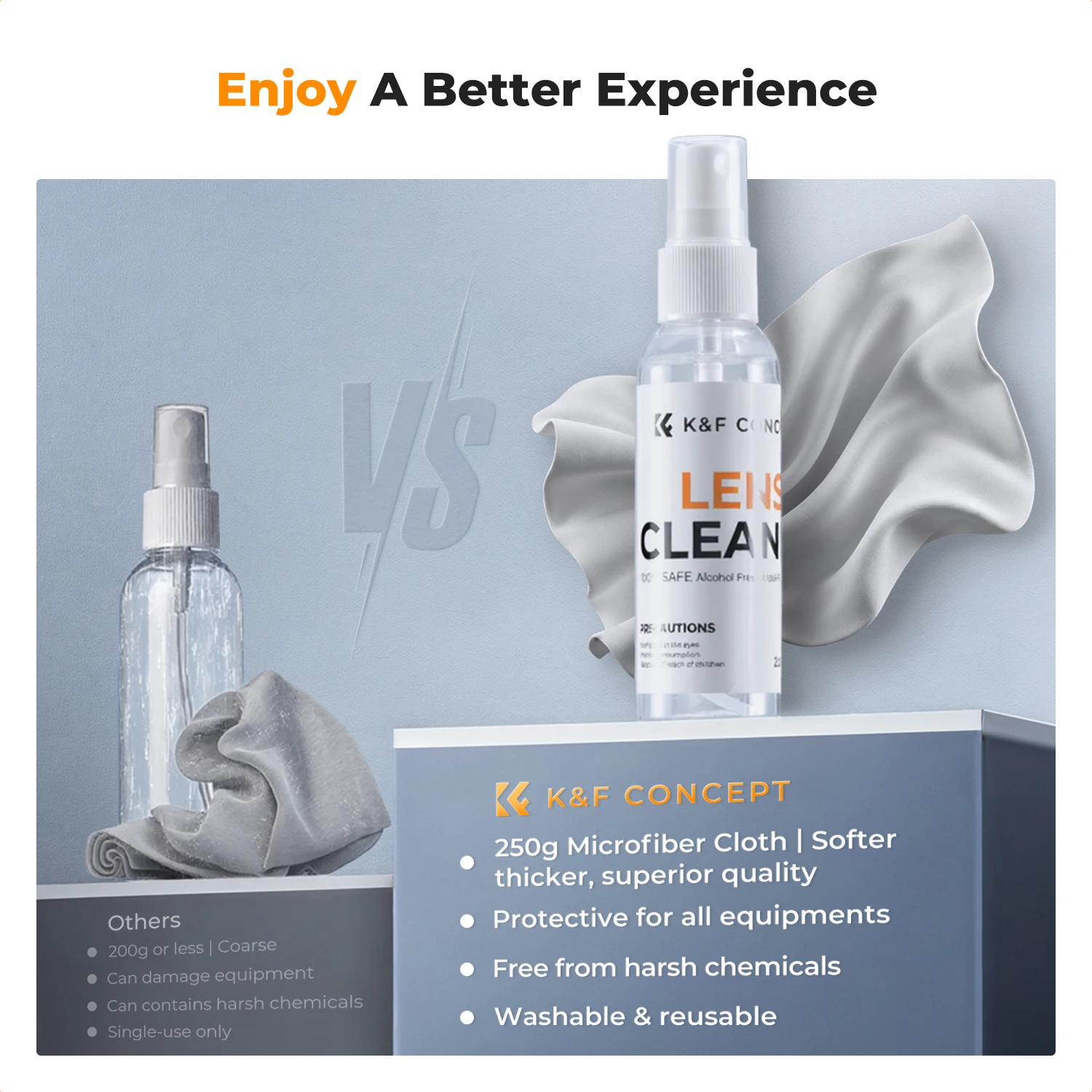 K&F CONCEPT 6x7inch 250g Premium Microfiber Cleaning Cloths+60ml Cleaner Spray for Camera Lens, Eyeglasses,Laptop Phone Screens - Image 4