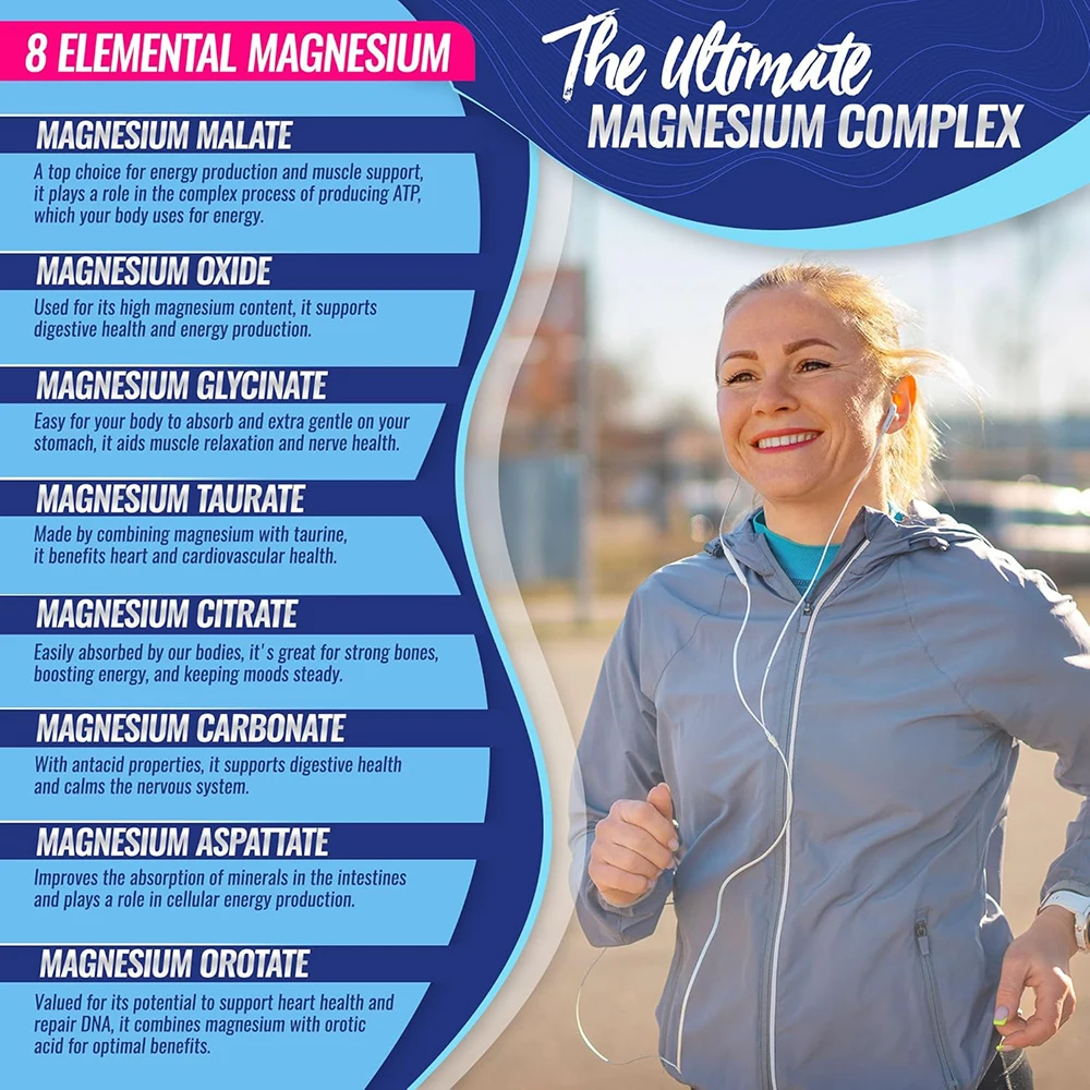 Magnesium Complex Supplement 8 Elemental 1000mg - Magnesium Glycinate, Citrate, Malate, Taurate for Bones, Muscles, Energy - Image 4