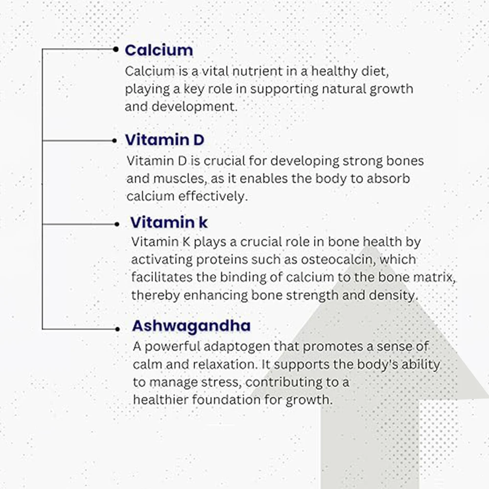 Heightener - Natural Height Growth Supplement for Kids, Teens and Adults to Increase Bone Strength and Grow Taller, Height Pills - Image 6