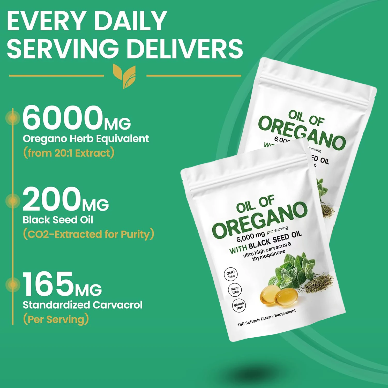 Oil of Oregano Softgels with Black Seed Oil 6000mg - Oregano Oil Capsules for Immune & Digestive Support - Non-GMO, Gluten-Free - Image 2