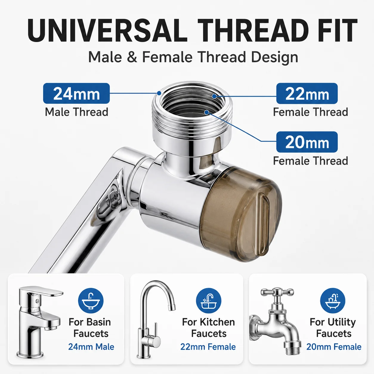 1080° Rotating Faucet Extender, Faucet Aerator Water Filter, 4-Mode Anti Splash Sink Sprayer for Kitchen Bathroom, 9 PP Filters - Image 5