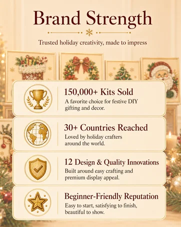 DIY Christmas Pearl Diamond Painting Art Kit with Frame