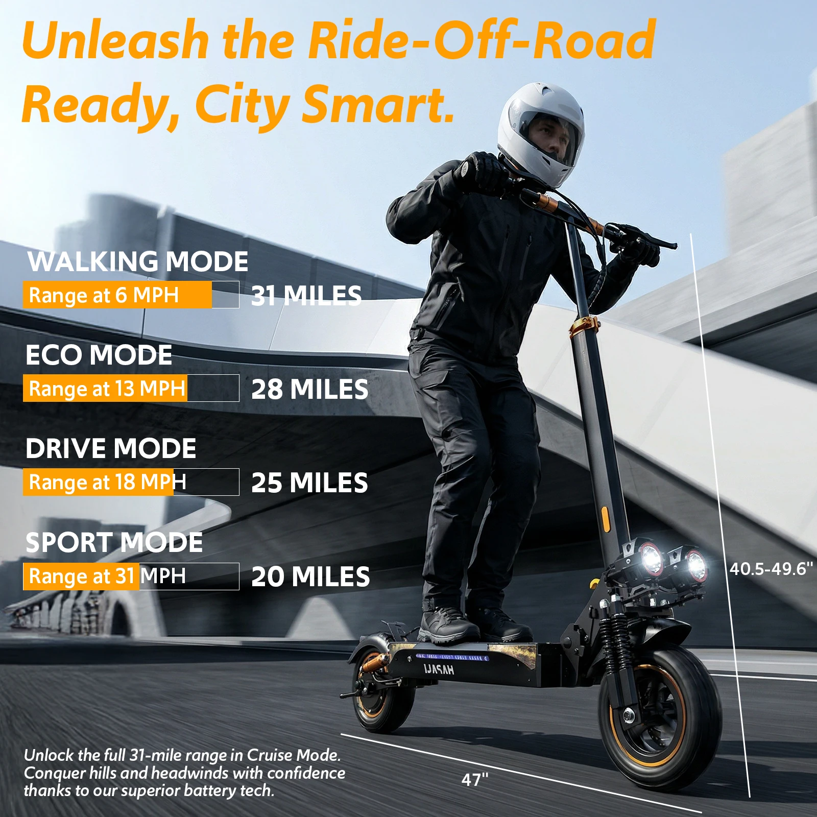 Off Road Electric Scooter, 1200W Motor, 31 Miles Range, 31 MPH, 11" All Terrain Tire, E-Scooter for Adults with Double Suspension & Side Light Disc Brakes - Image 3