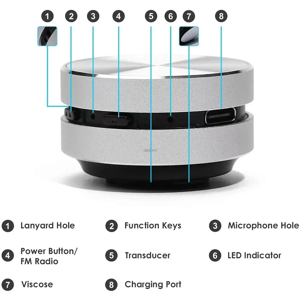2026 Hot Bone Conduction Speaker Bluetooth-Compatible TWS Wireless Stereo Sound Hummingbird Speaker Dropshipping Wholesale - Image 3