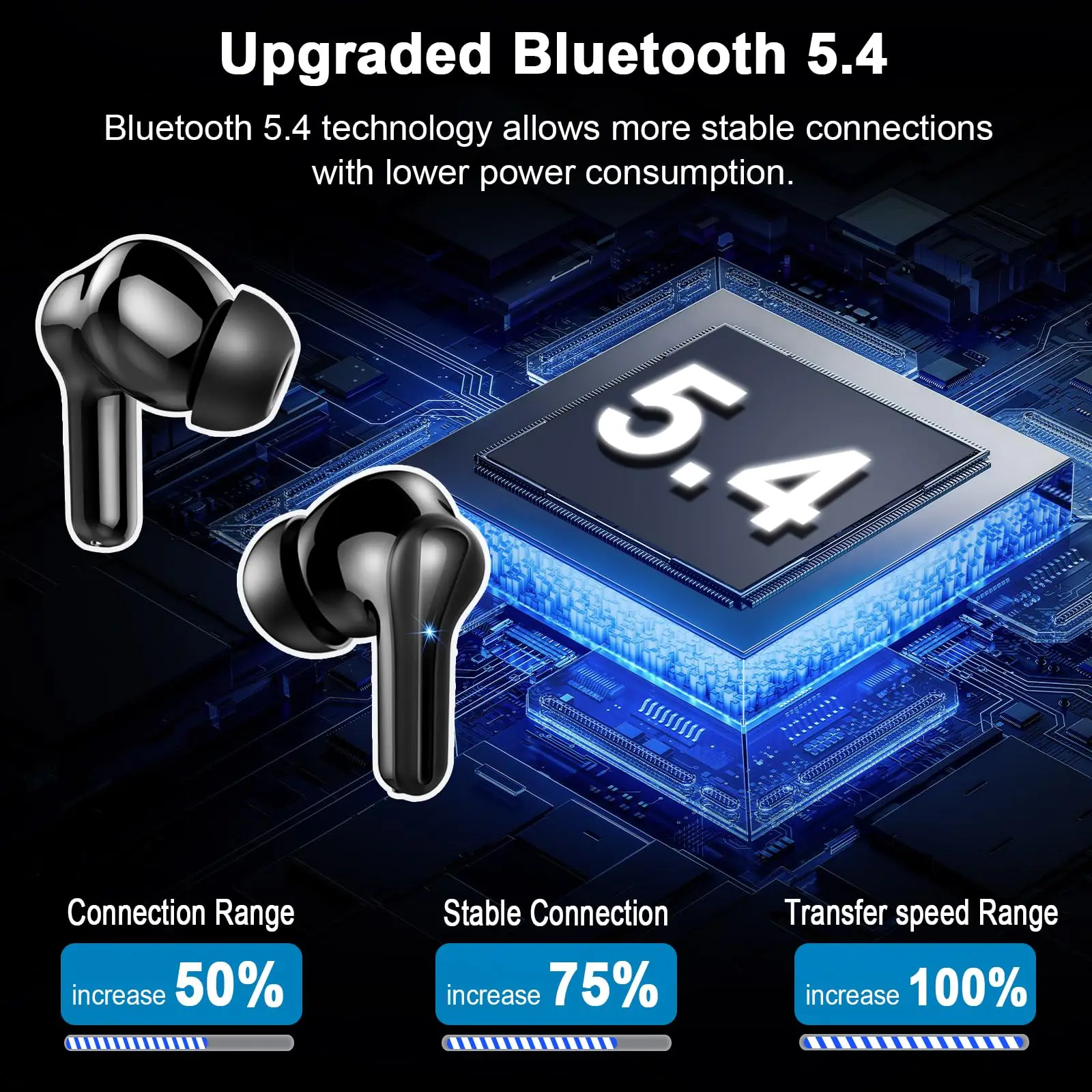 2026 Wireless Earbuds 13mm Double-Layer Driver 4-Mic ENC Noise Canceling 45H Battery LED Display Touch Control Bluetooth 5.3 Earphones iOS Android. - Image 4