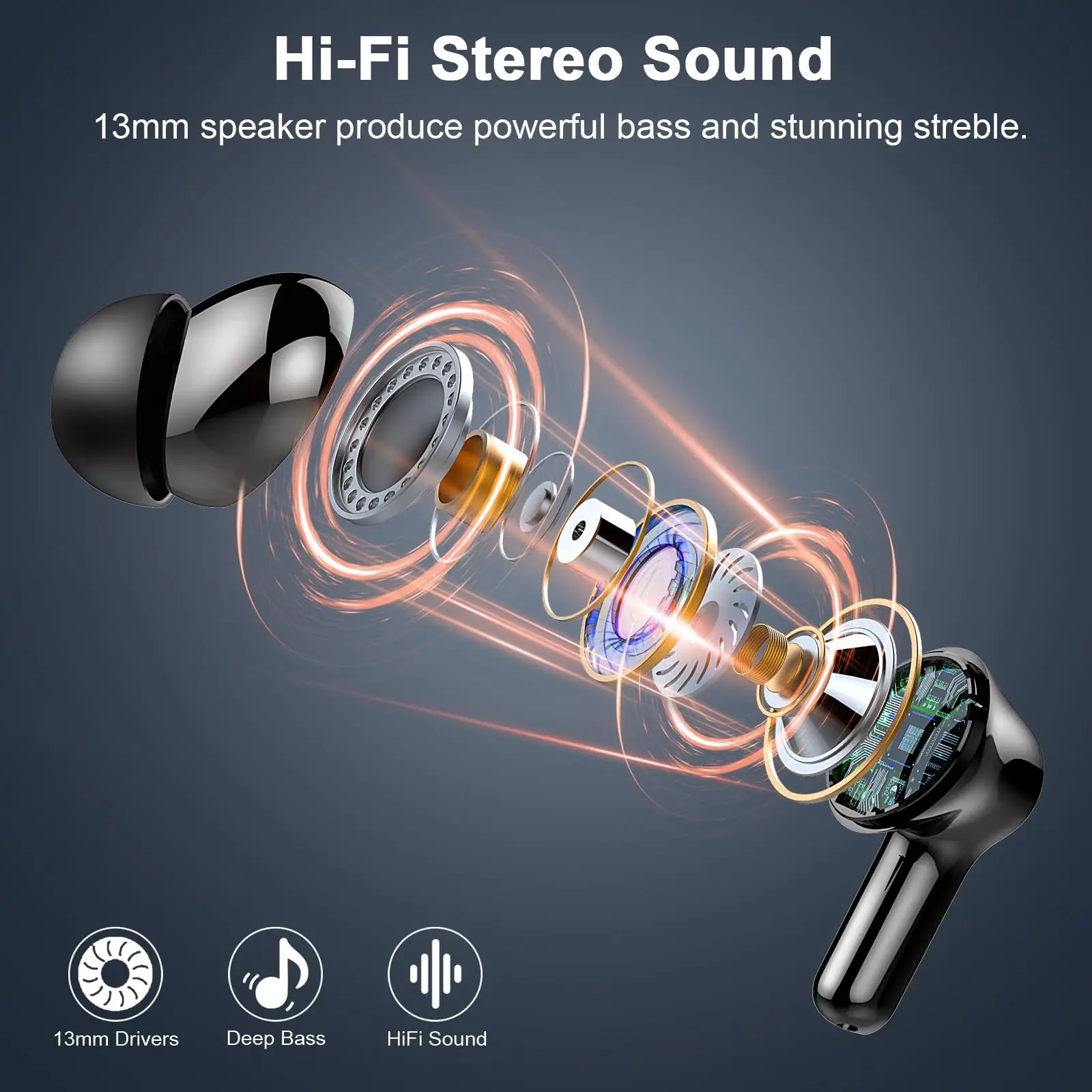 2026 Wireless Earbuds 13mm Double-Layer Driver 4-Mic ENC Noise Canceling 45H Battery LED Display Touch Control Bluetooth 5.3 Earphones iOS Android. - Image 2